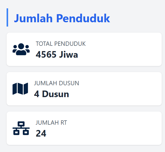 Infografis
